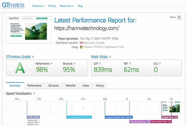 hannvetechnology Speed Test