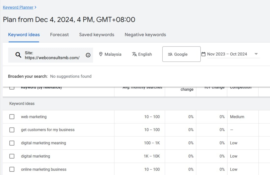 google keyword planner